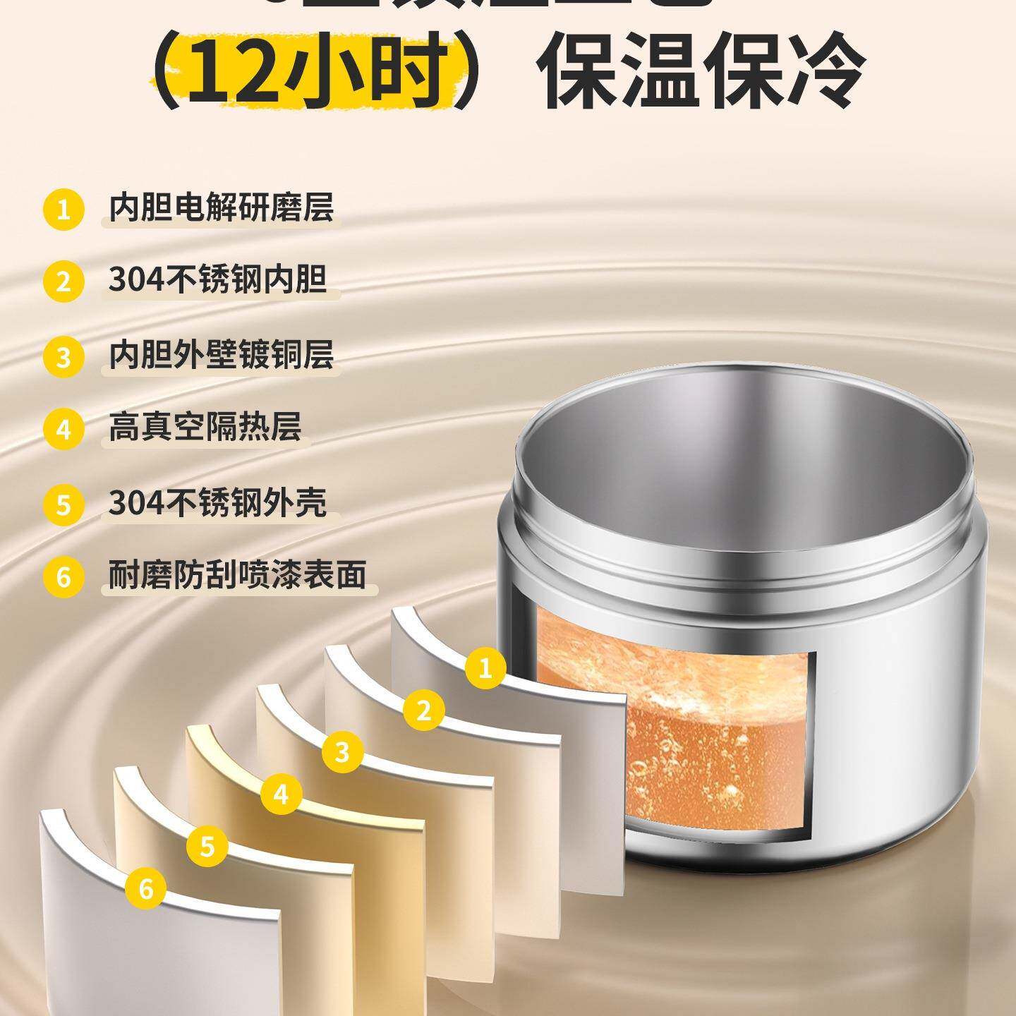 锈钢保盒饭盒24小时超长保温不汤上班族2026新款双温层带饭F997H5
