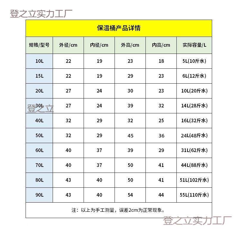 保温桶商登之立A#用摆堂摊冰冰粉冰沙冰保块温桶摆摊制冷食汤粥糖