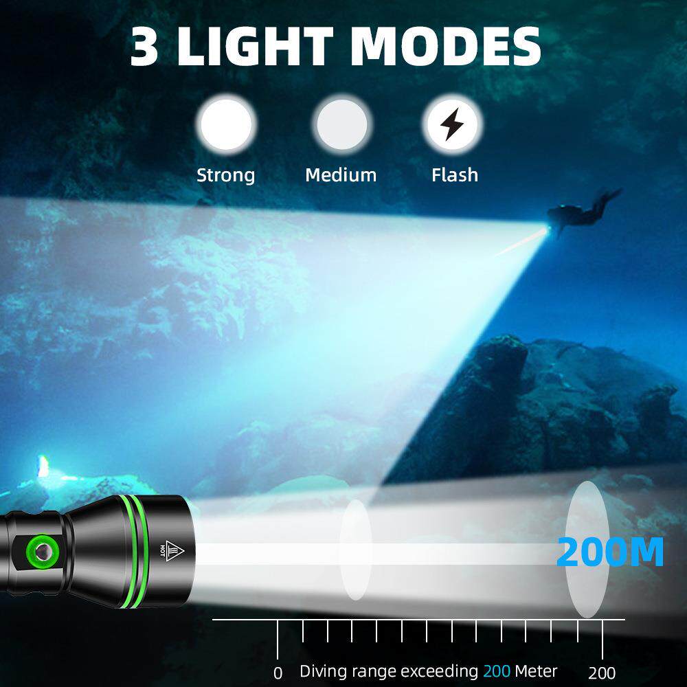 跨境新款2代高P70潜手水电筒DV7926650手亮电大功率LD巡逻赶海E橘