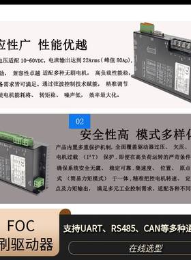 直流无刷电机驱动器正反转foc矢量控制器闭环控制CANRS485通信