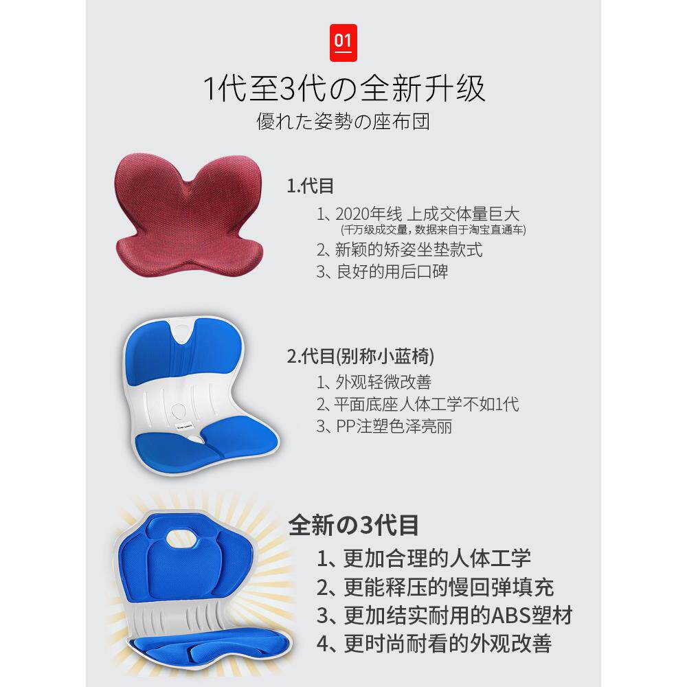 亚马逊热卖汽车棉坐垫中空透气记忆慢回子弹椅屁垫公室护办853腰