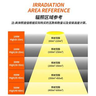户外球场灯大功射率100照0w足球篮球体育馆投工高杆灯地球场泛光