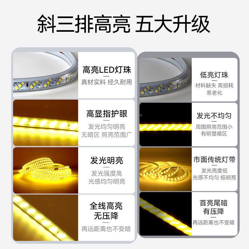 2led灯带20v外高亮透镜防户明水室外工程照透镜暖光吊顶庭院超亮,家装灯饰光源,室外LED灯带,淘宝优惠券,粉丝福利购,淘宝优惠卷