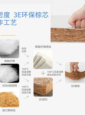 0A出口成叠床加高用人加固单人床办家公午休床小户折型KVH拼床酒