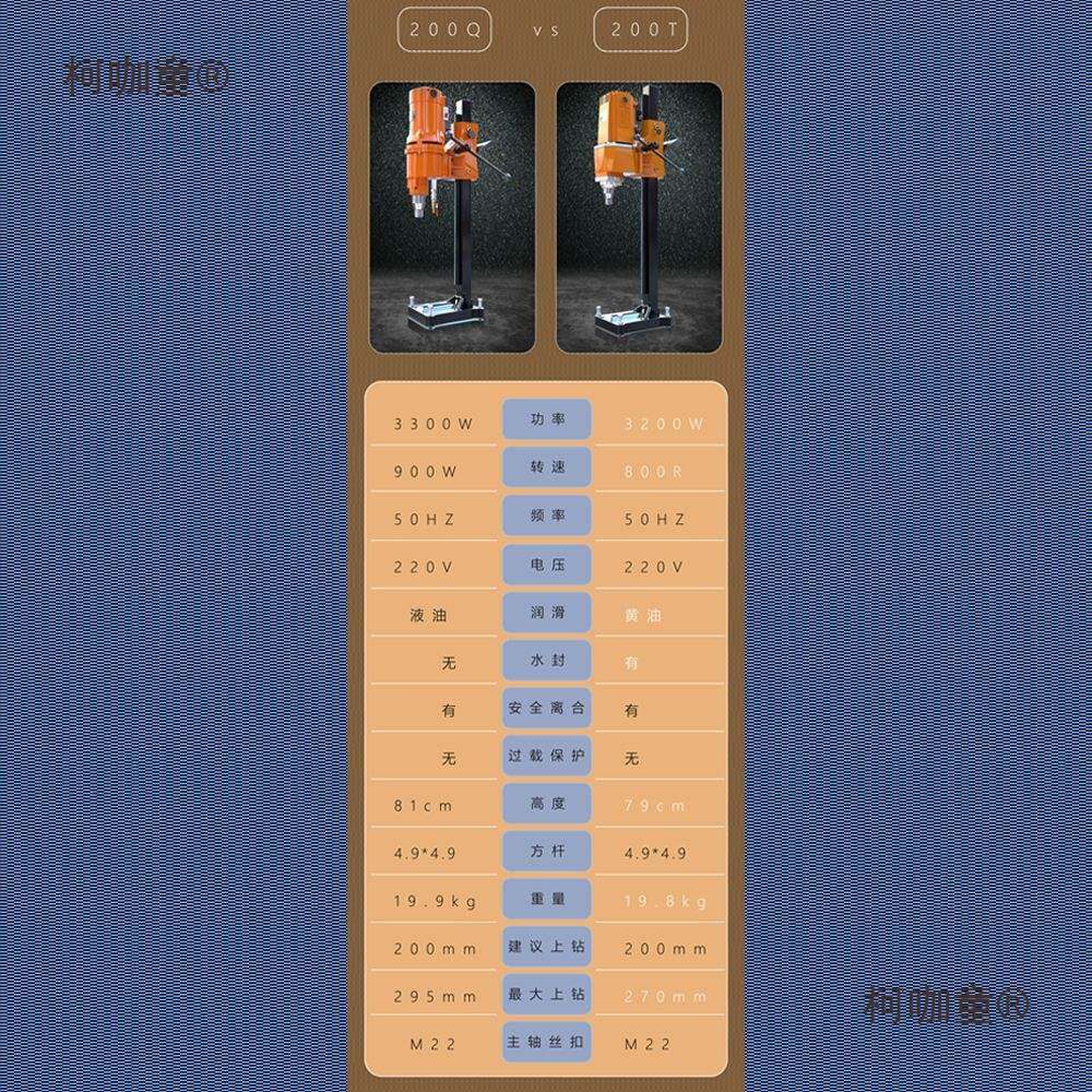 博深水钻机打孔打洞博深台式180Q200N160水钻机全套水钻打麦太保