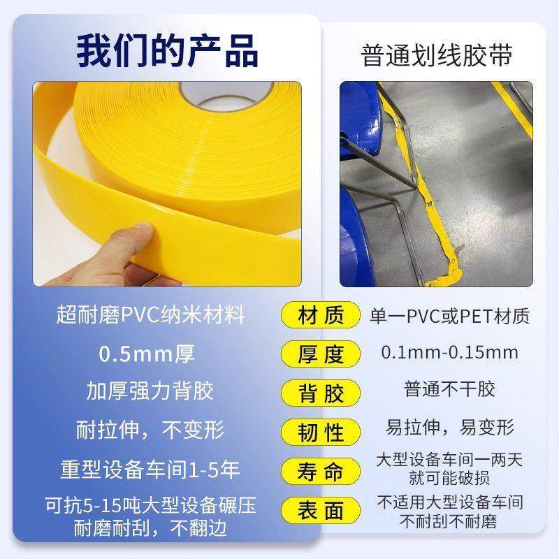 加厚572纳厂米磨P胶带叉车重载仓库房地面区耐域划线VC警示胶布抗