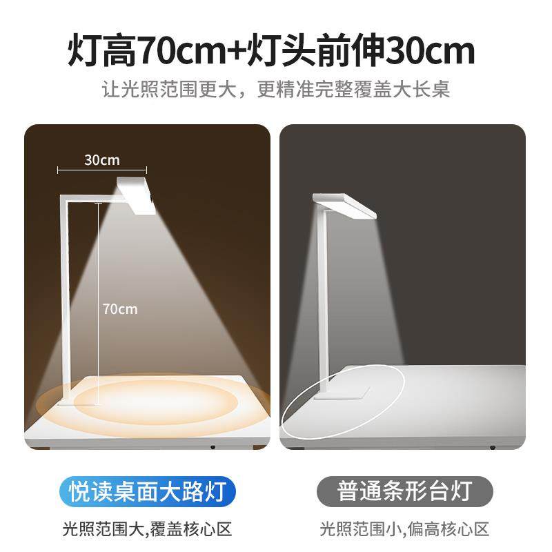 711?青节悦读桌面大路学灯全谱阳光书光台灯儿童习桌写作业护眼小,家装灯饰光源,阅读台灯(护眼灯/写字灯),淘宝优惠券,粉丝福利购,淘宝优惠卷
