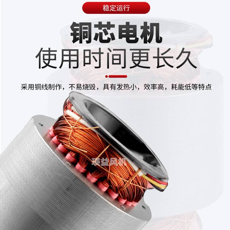 SF7-4/6轴流风机工业商用防雨防虫排风扇百叶窗管道式换气引风扇