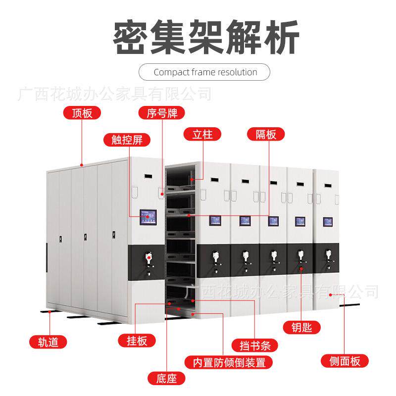 西花智能密集广架手摇式移动档案文件柜电动城库储存档HC-001房案