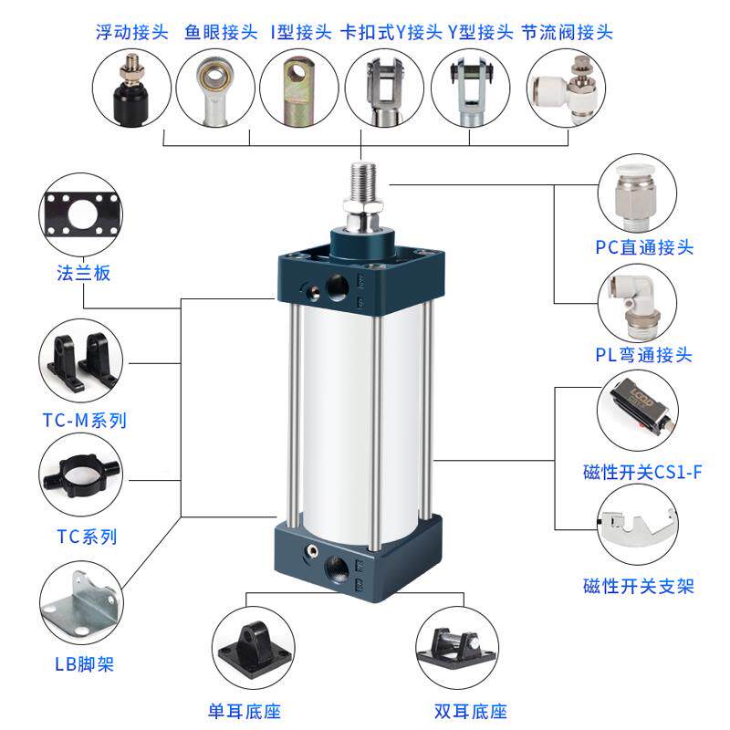 SC气缸小型气动3力2X40X50X63磁8无品牌/0伸缩100大全1标25大推15
