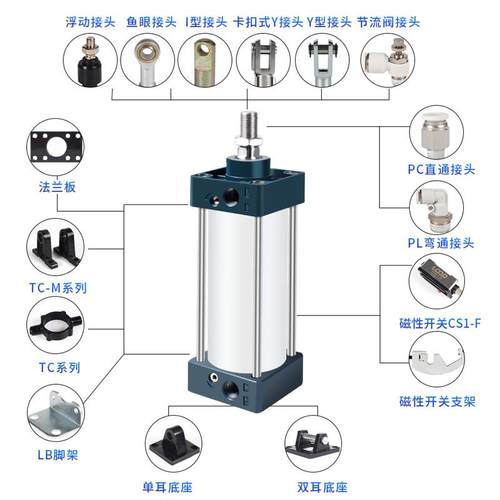 SC气缸小型气动3力2X40X50X63磁8无品牌/0伸缩100大全1标25大推15
