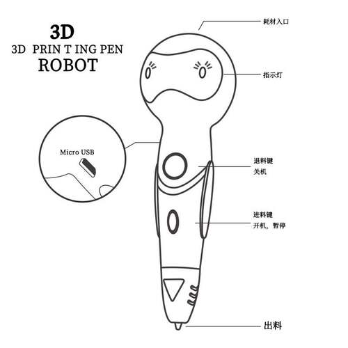 工厂直供 低温蓄电 语音播报 机器人儿童3d打印笔  热款绘画笔