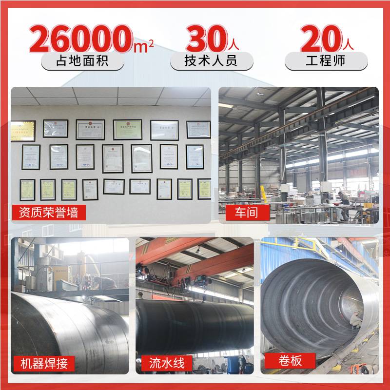 加油站标识标牌油品价格牌 服务区双立柱广告牌 加油站檐口导向牌