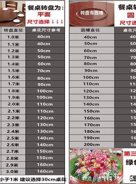 酒店圆桌中间餐大花摆包厢圆形桌转盘仿真花餐花桌上假花DZO摆件