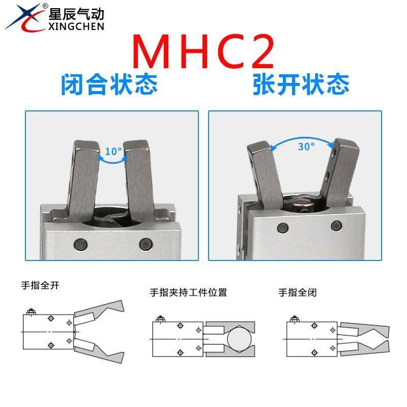 星辰气动 滑台气爪MHL2/MHF2/HFY/MHC2-10/16/20/25-D1/S手指气缸