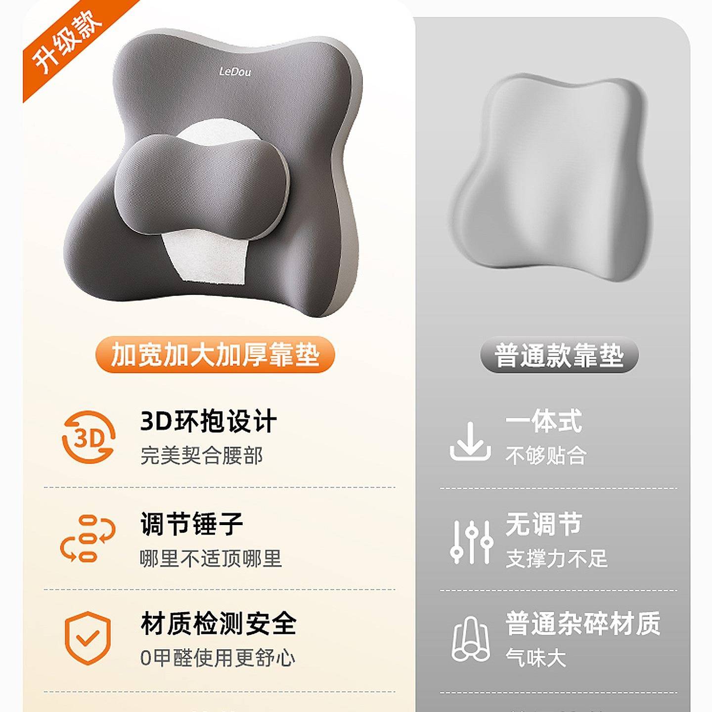 腰靠办室座椅护腰坐垫F979659S靠垫靠背工腰位久坐靠枕子部支撑椅