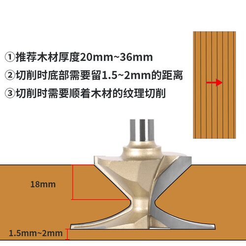圆弧折弯一体成型刀修边锣机半圆角燕F尾铣刀木工器工具大全R30