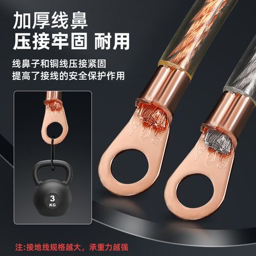 加塑铜绞线透f明护套软铜线包胶绝缘静电镀锡接地导电带2.5-70平