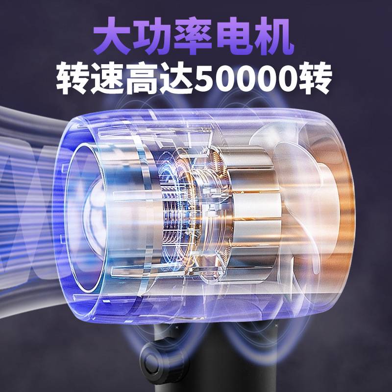 2024吹尘器车载吸尘器电脑机箱清洁吹风机无线除尘器大吸力除尘