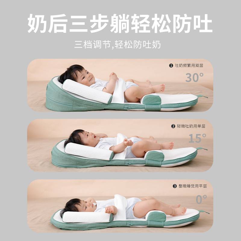 新生婴儿防吐奶枕头防溢奶呛奶床中床宝宝护脊椎靠垫斜坡垫防偏头