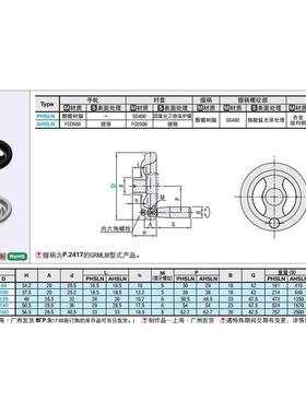 树脂收纳式手轮PH1PHSLNSLN80/100/12/1405/160-HC/KC8/10/12/5