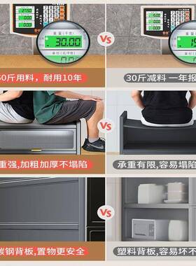 厨房物置架防尘餐边柜大容翻量收纳储物加厚JSW层多功能微波炉多