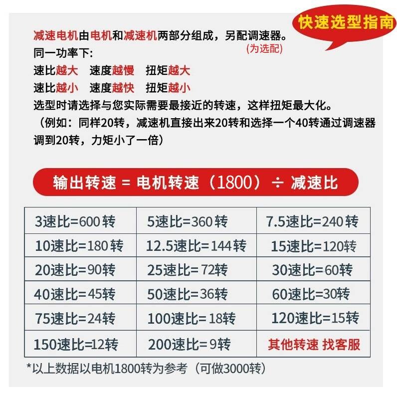 60w24v减速直流电机12v低压节能调速直流电机120w48v直流马达