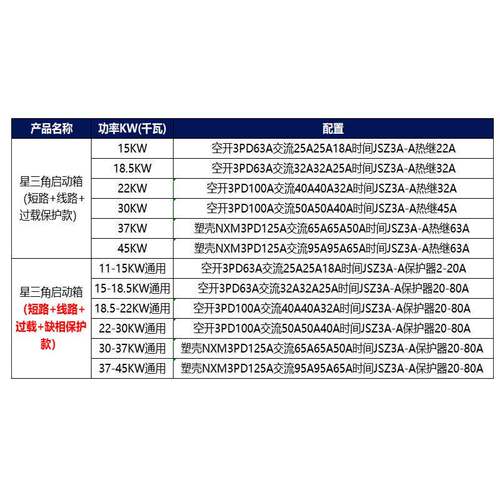 星三角降压启控箱箱室动制外电机气控制箱柜防水11-15KW不锈钢电