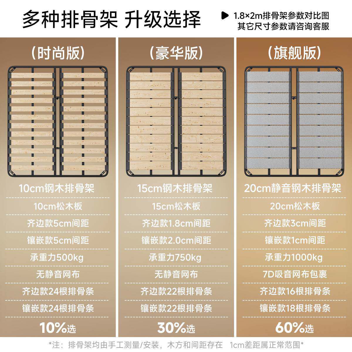 头拉源扣床C2090皮次卧黑色床储物主箱结婚床双人床高1.8米软