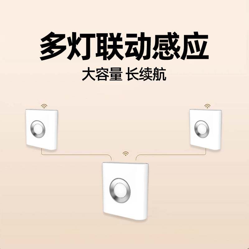 跨境爆款联动款人体感应灯人走灯灭人来即亮橱柜睡眠新款小夜灯