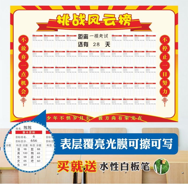 定制初高中班级目标墙贴纸画分数名次模考学校教室文化布置可擦写