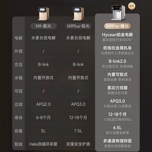 碧云泉N9pro净水机台式 家用加热一体直饮水机家用RO反渗透直饮机