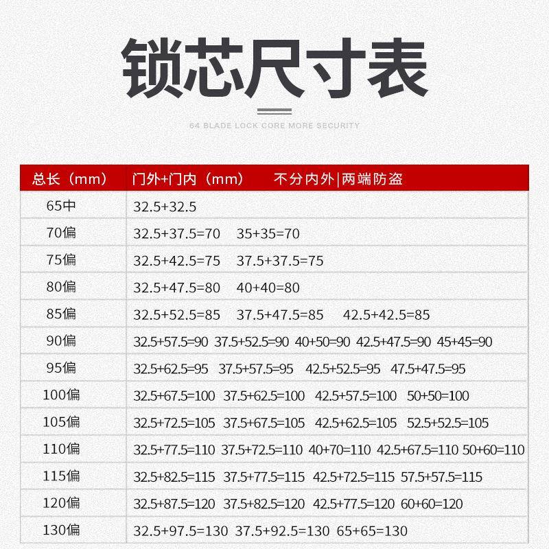 F756S786?以用色列子母珠防盗门锁芯超C级通家用型户大门铁门换进
