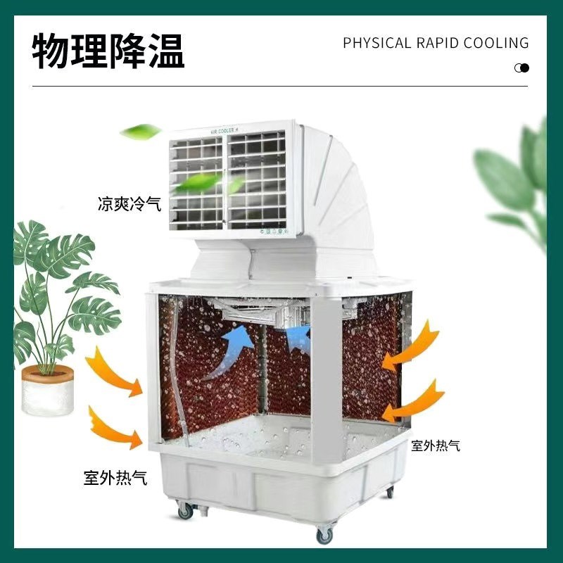 水帘冷风机水帘纸水帘墙蜂窝纸芯环保空调湿帘纸大棚降温系统