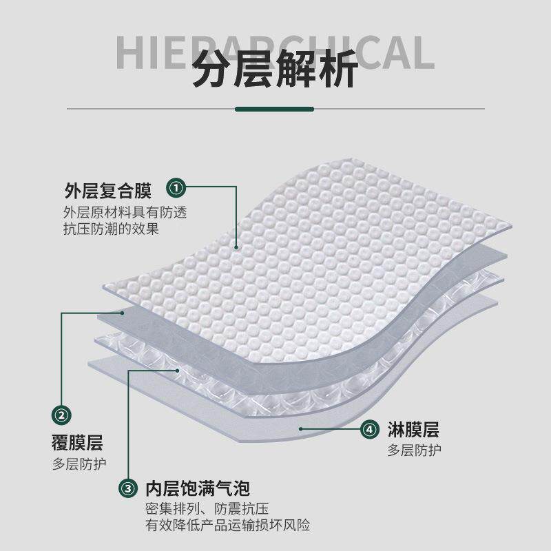 特价复合长珠光膜AGD气泡袋递条沫袋防震服饰自黏袋快袋打包泡袋