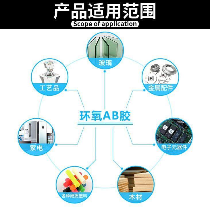 0分钟环氧3脂5000CPS*ab胶强力胶透树明环氧树脂胶粘金属塑料铁陶,工业油品/胶粘/化学/实验室用品,胶粘剂/胶水,淘宝优惠券,粉丝福利购,淘宝优惠卷