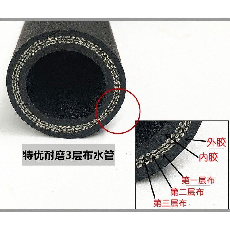 黑色夹布水管软管高压防爆橡胶管黑胶管耐压管蒸汽软管胶皮管1寸