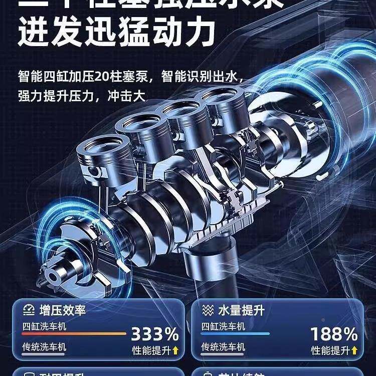 线无洗机家车用高压充水枪清洗神器电抢锂电池强力增BH-24/9/压清
