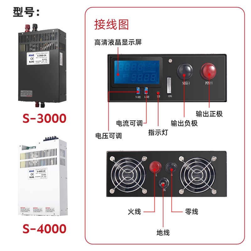 MIWE麦纬大功率工业级开关电源220/380C转12V/24V800W-5000W变压