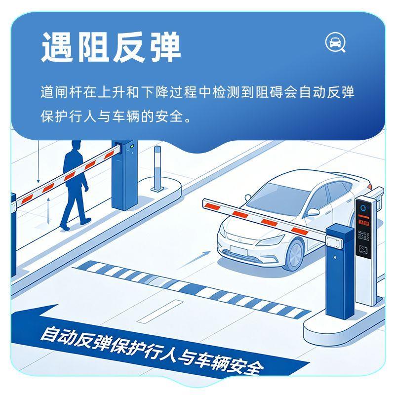广告道闸停车场智能识别
