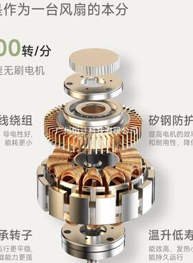 钻石扇牌直流变频落地台式大风摇头轻音效电风扇家85234能用卧立