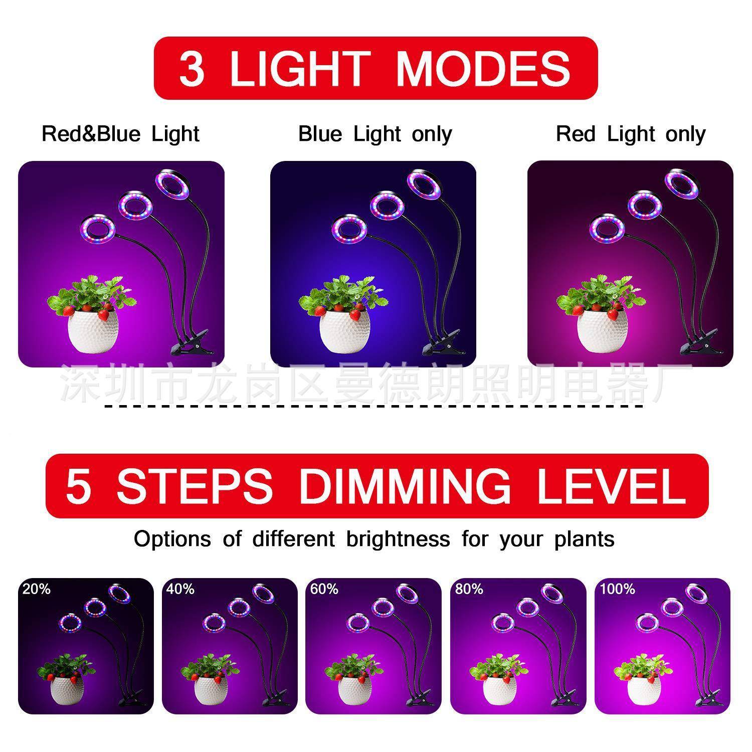 厂家新款L定ED植物生ZRQ长灯夹植物补子光灯光谱全循环时植物灯