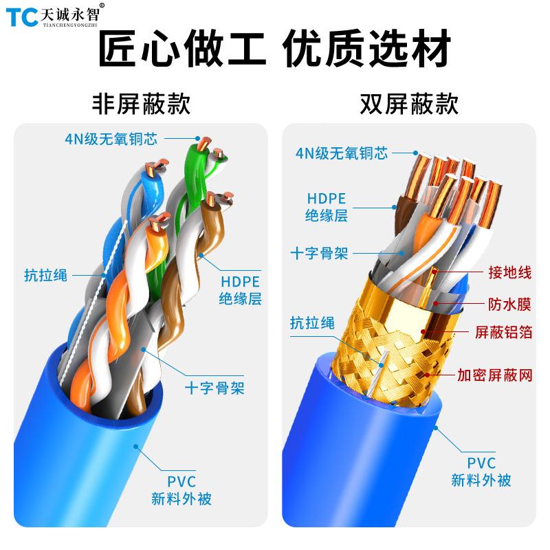 超六类线纯无氧铜cat6e双绞线POE监控8双芯屏蔽网工程PUZ装足家30