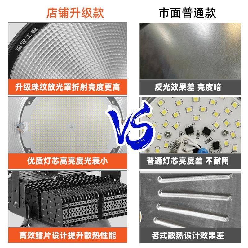 建筑之星吊塔吊灯01灯000w超亮强光探照灯场户外防水塔球码头投2