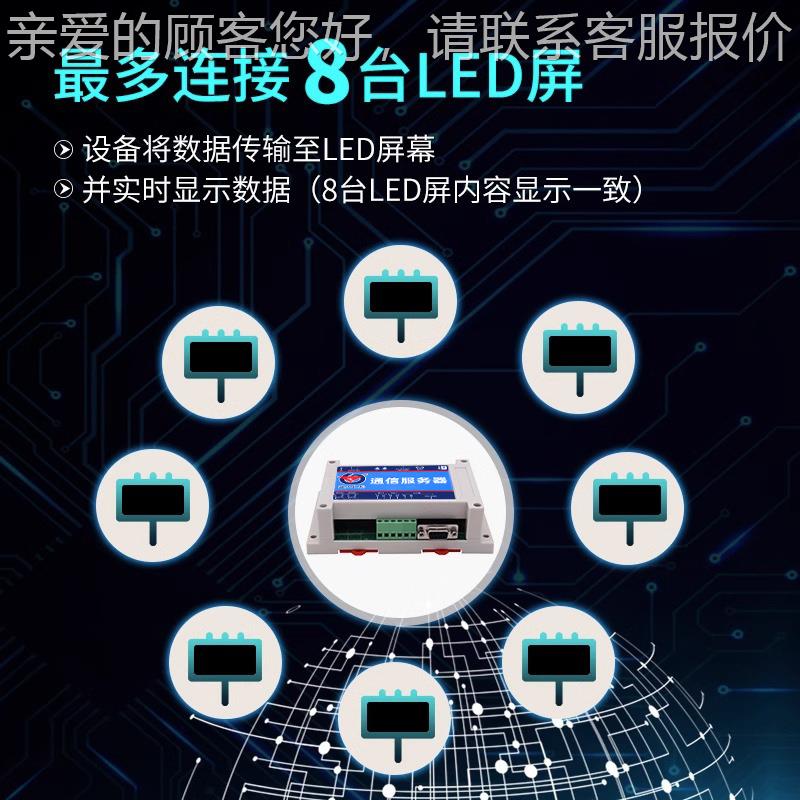 业工级双串口通服务器网口GPR以太网传信S无服线传输中转务器远程