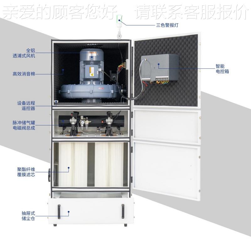 TWMGGBYX粉尘防爆除尘冲器FCJC-400 4KW脉防0爆滤筒吸尘器