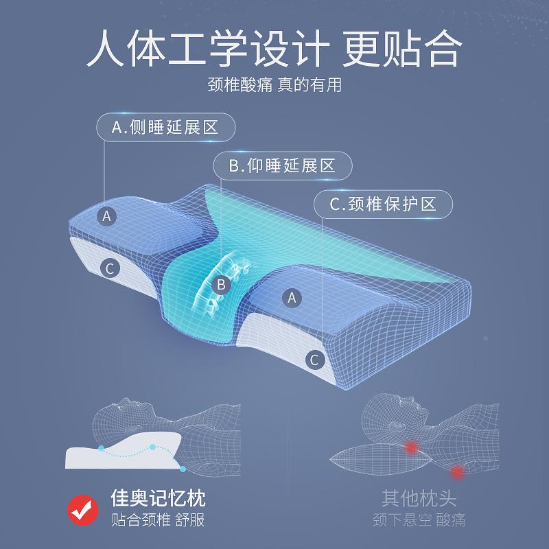 佳护颈记枕忆记忆棉枕头保颈椎枕蝶形慢回弹JA02A04太空健康奥单