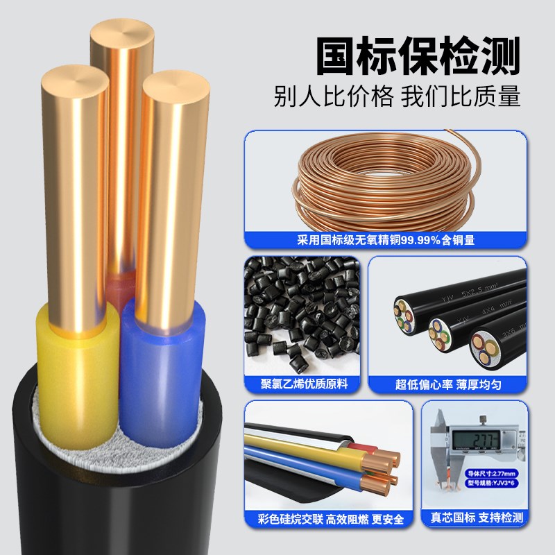 国标yjv电e缆线2/3/4/5芯2.5/4/6/10平方7kw新能源充电桩电缆线