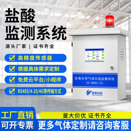 厂家在线式盐酸检测仪工业有毒盐酸报警器硫化氢四合一气体检测仪