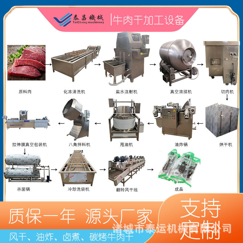 整套牛肉干加工设备做风干牛肉的厂羊肉干牛肉干油炸机牛肉干机器